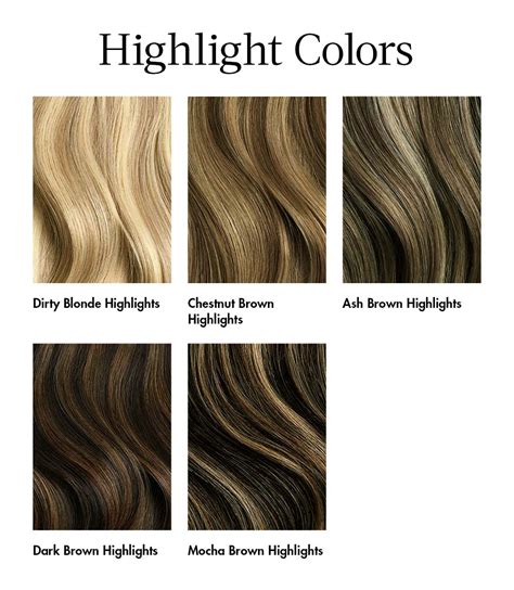 Highlights Color Chart 的图像结果