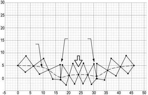 Image result for Define Left Limit in Math