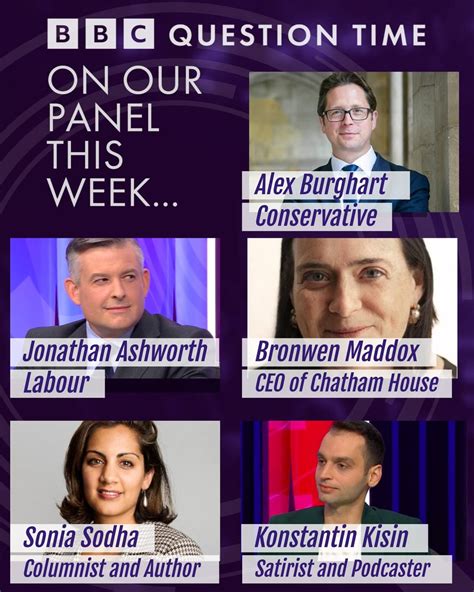 Question Time 的图像结果