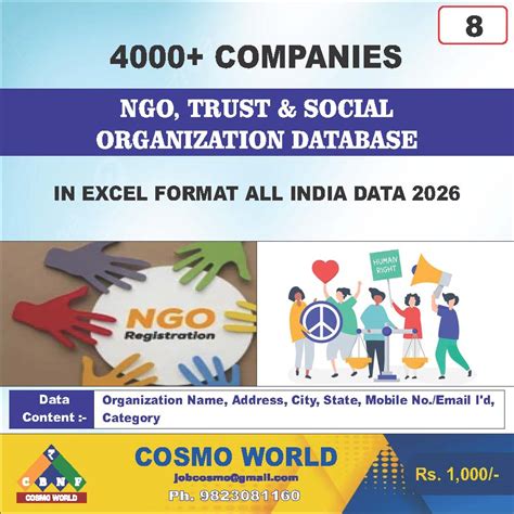 Cosmo world – Cosmo World