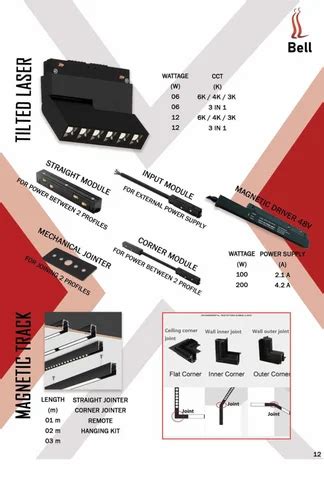 Led Magnetic Track Lights - Magnetic Led Track Light Trader ...