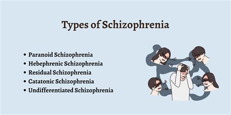 Paranoid Schizophrenia People