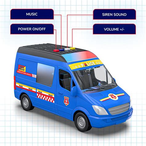 Mirana India Police Toy Van for Kids | Buy Online at Toycra