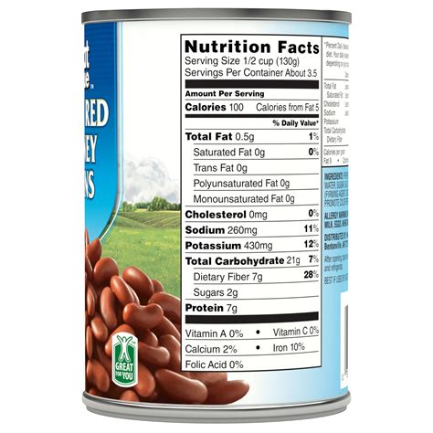 red beans vs kidney beans nutrition