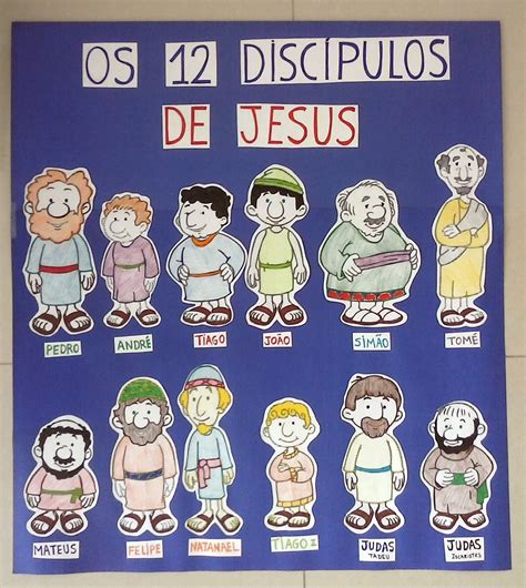 Atividades Sobre Os Discípulos De Jesus - NAZAEDU