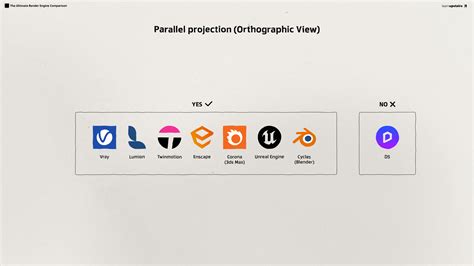 Image result for RenderWare Engine