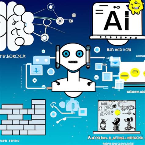 How to Create a Learning Ai 的图像结果