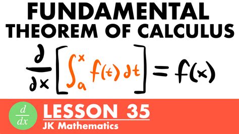 Image result for Calculus Examples CBU