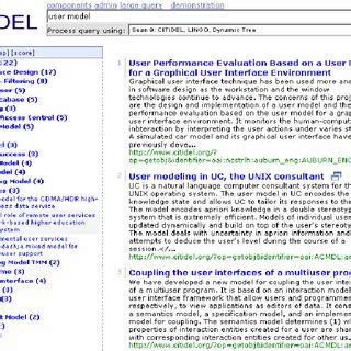 Image result for JavaScript Library for User Interface
