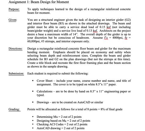 Ram Beam Assignment Tutorial 的图像结果