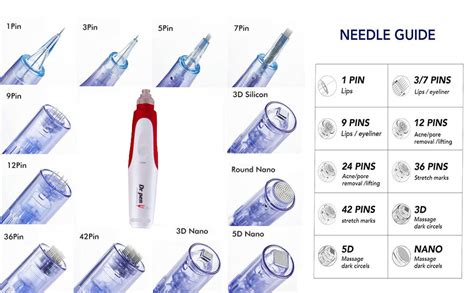 SDERMATECH Rechargeable/Wireless DR.Pen N2-W Dermapen Mesopen ...