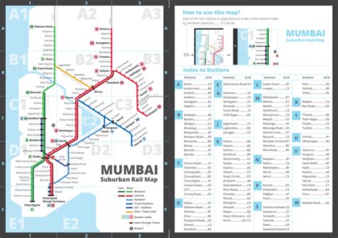 Local Train Map 的图像结果