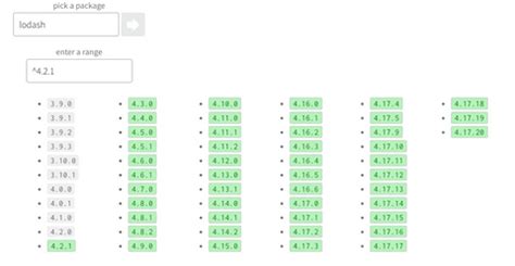 Image result for Package Lock JSON Merge Conflicts