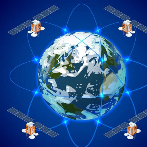 Global Positioning System 的图像结果