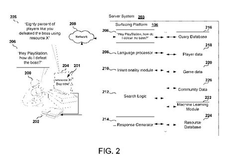 Sony’s PlayStation 5 Could Have Its Own Digital Voice Assistant That ...