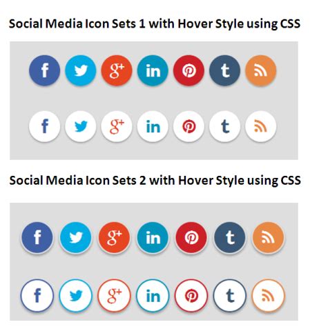 Image result for Add Icon to Website HTML