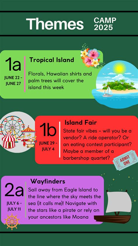 Themes From Crimp Camp