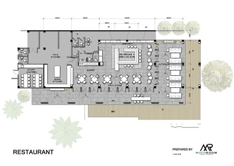 BeachFront Restaurant Plan | Restaurant plan, Restaurant exterior ...