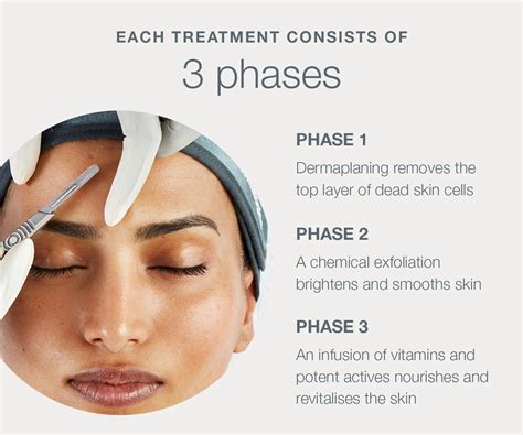 Dermaplaning - Beauty Grace