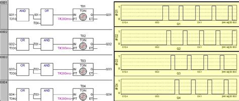 Image result for Function Block Programming Simulator