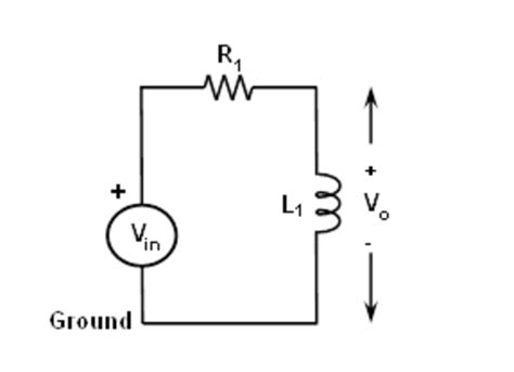 Activity: Low Pass and High Pass Filters, For ADALM1000 [Analog Devices ...