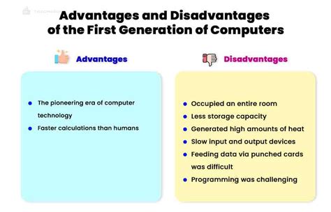 First Generation Computer 的图像结果