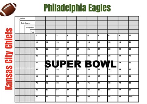 Printable Super Bowl Squares Classic 100 Numbers, Squares Game Instant ...