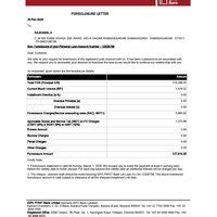[Resolved] IDFC Bank — loan foreclosure - loan account no 12328738
