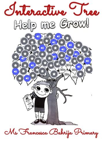 JavaScript Interactive Tree 的图像结果