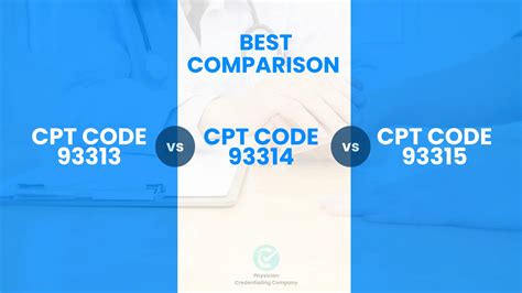 CPT Code 99213 Vs 99214 Vs 99215 - How Can You Segregate?