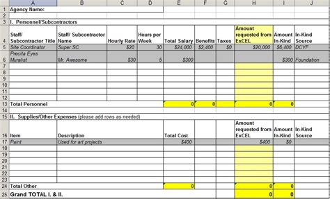 Budget Format Sample 的图像结果