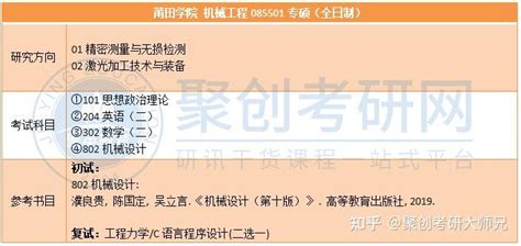 莆田学院2021高考录取分数线（2022预测）-新高考网