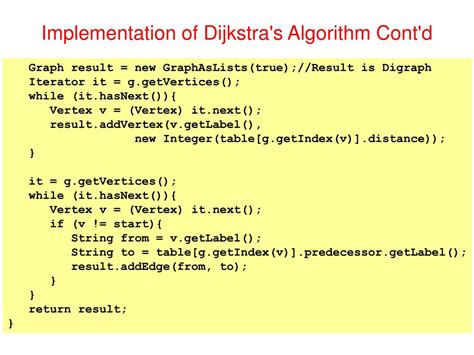 Shortest Path Algorithm Example 的图像结果