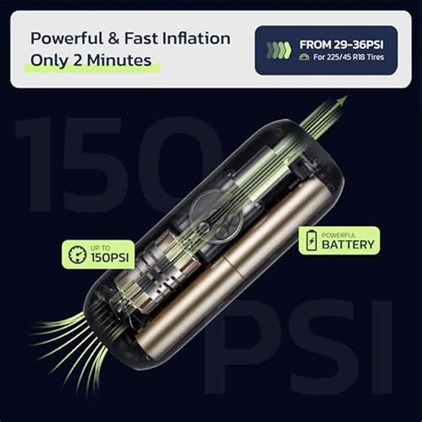 Air Pump for Tires | Woowind Tire Inflator Portable Air Compressor ...