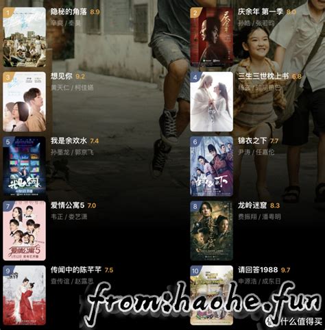 2020豆瓣年度电影榜单公布-何浩的个人网站