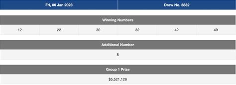 yono777 winner today,In the realm of online gaming