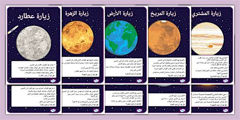 ملصقات لعب دور وكيل سفريات إلى الفضاء - الفضاء، الكواكب، بوسترات