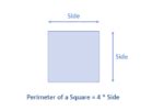 Perimeter of Square Formula- Derivation, Unit, Examples