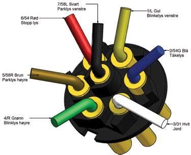 Image result for Industrial Engineer