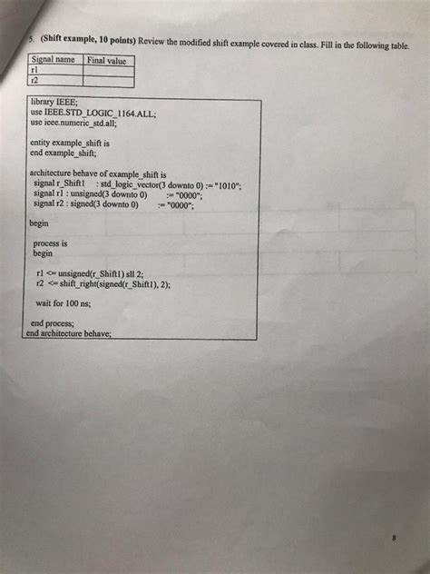 Image result for Shift Operator Program Example