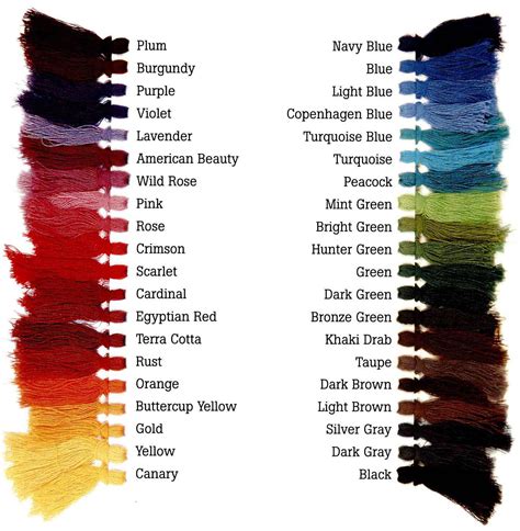 Dye Color Chart
