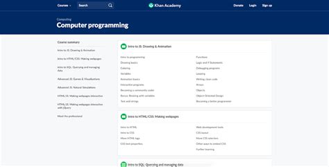 Web Developer Course 的图像结果
