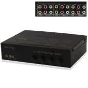 4-Way Video Audio Switch, 4 Inputs, 2 Outputs (JM-VA402) : Amazon.in ...