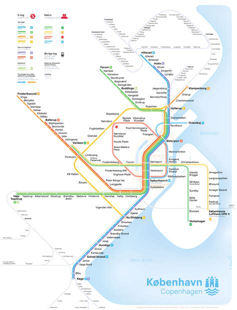 New Copenhagen rapid transit map