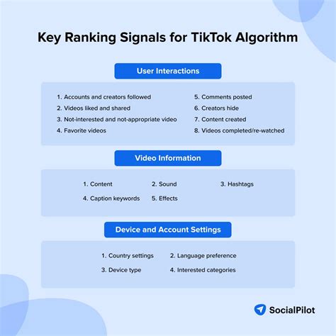 Tik Tok Algorithm Explained 的图像结果