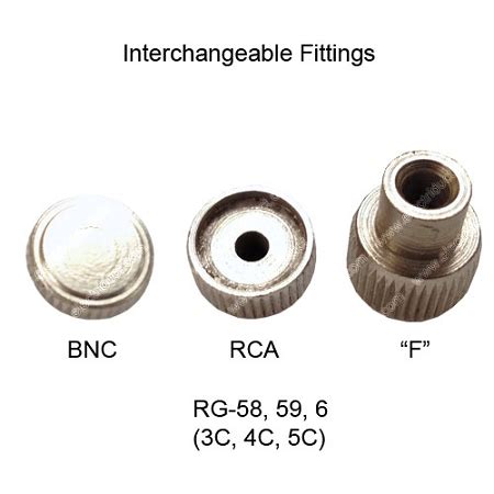 Image result for RCA Compression Tool