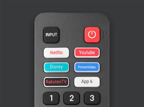 One For All Hisense TV Replacement Remote (URC4916)