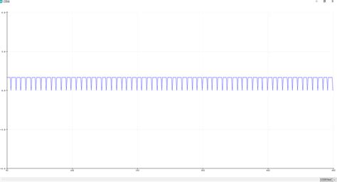 Image result for Arduino Infrared RPM