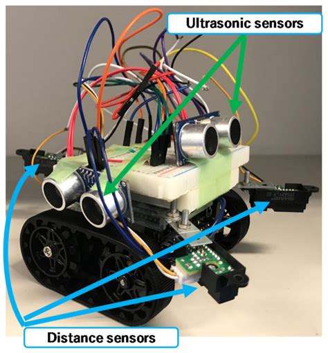 Autonomous Spiral Motion by a Small-Type Robot on an Obstacle-Available ...