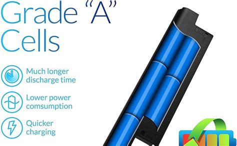 Laptrix SO BPS26,Battery Compatible for Sony Vaio PCG-71811W Series ...